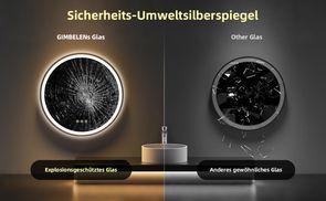 Sicherheits Umweltsilberspiegel