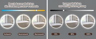 Perfektes Licht, ganz einfach.