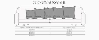 Passende Größen sind verfügbar