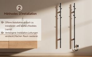2 Installationsmethoden 