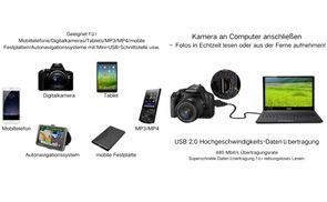 Mini USB Datenkabel kompatibel mit Kamera, GPS, MP3