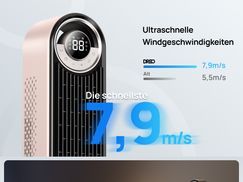 Hyper schnelle Windgeschwindigkeiten