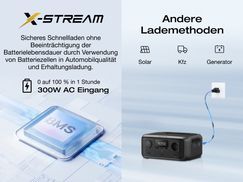 Vielseitige Ladeoptionen
