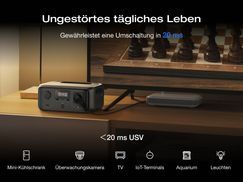 Alltag ohne Unterbrechung