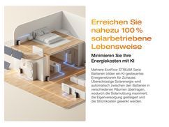 Nahezu 100 % solare Autarkie erreichen