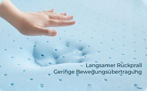 Langsamer Rückprall