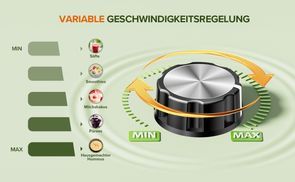 Multifunktionaler Mixer – Smoothie Maker, Suppen & Dessert