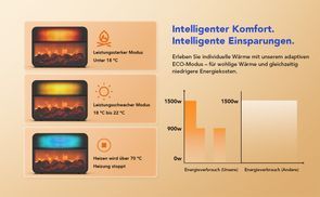 Individuelle Wärme im ECO Modus