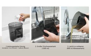 Extra großer Doppelwassertank