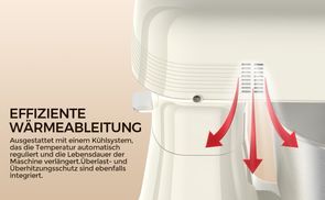 Optimale Wärmeableitung und Schutz für langlebigen Betrieb