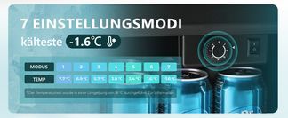 Individuelle Temperaturwahl