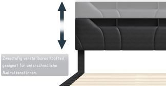 Kopfteil ist höhenverstellbar