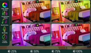  LED Beleuchtung