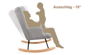 15°Schaukeln