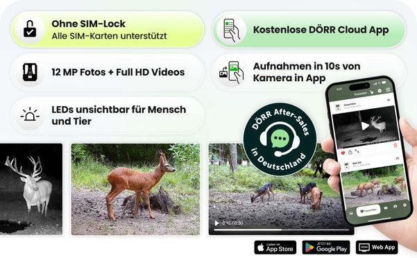 ÜBERWACHUNG, AUF DIE DU ZÄHLEN KANNST