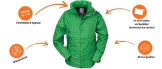Perfekt für unterwegs – die Brigg Perfect Funktionsjacke
