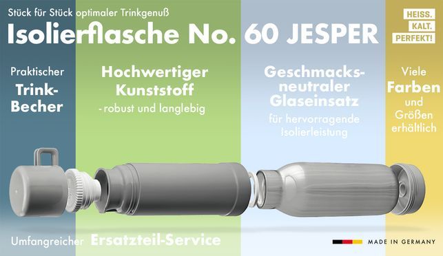 Qualität, die überzeugt – bis ins Detail.