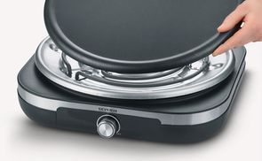 Non-Stick Coating