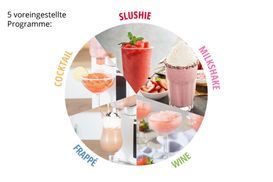 Voreingestellte Programme
