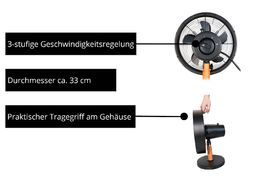 Geschwindigkeit stufen 