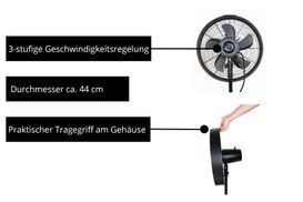 Individuelle Möglichkeiten