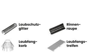 Dachrinnen Zubehör