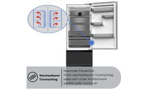 Schnellgefrieren Modus 