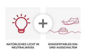 Perfekte Ergänzung für deinen Kleiderschrank