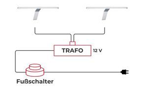 Voll funktionsfähiges Set