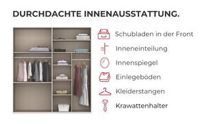 Aufgeräumt von innen.