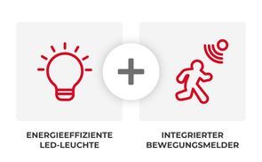 Perfekte Ergänzung für deinen Kleiderschrank