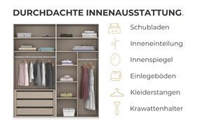 Aufgeräumt von innen.