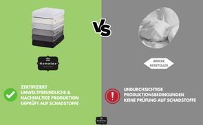 Sozial verantwortungsvoll produziert