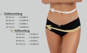 Optimale Passform