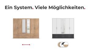 Ein System. Viele Möglichkeiten