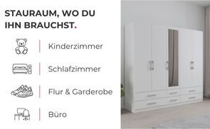 Stauraum, wo du ihn brauchst