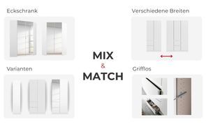 Ein System. Viele Möglichkeiten