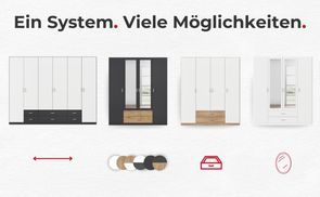 Ein System. Viele Möglichkeiten