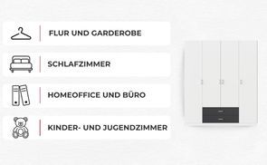 Stauraum, wo du ihn brauchst