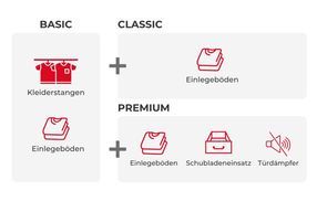 Flexibler Stauraum