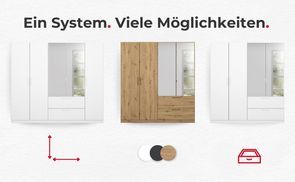 Ein System. Viele Möglichkeiten.