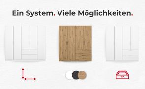 Ein System. Viele Möglichkeiten. 