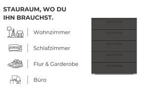 Stauraum, wo du ihn brauchst