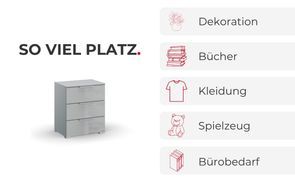 Всеs gut verstaut