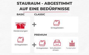 So viel Platz.