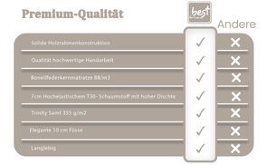 Jetzt Ihr Traumbett sichern
