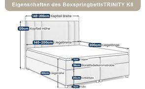  Intelligenter Komfortaufbau