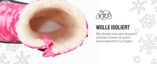 Mit Wolle isoliert