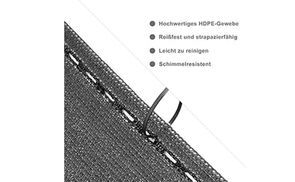 Hochdichtes HDPE und gesticktes Verfahren