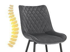 Ergonomisches Design